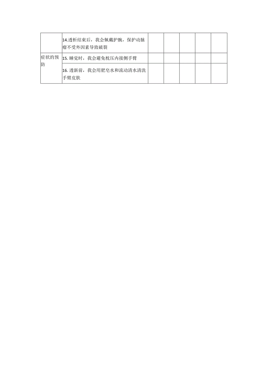 血透患者动静脉内痿自我管理量表.docx_第2页