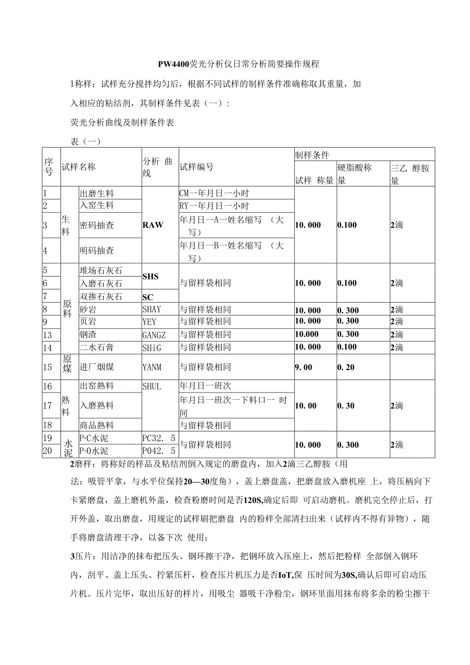 荧光分析仪日常分析简要操作规程.docx_第1页