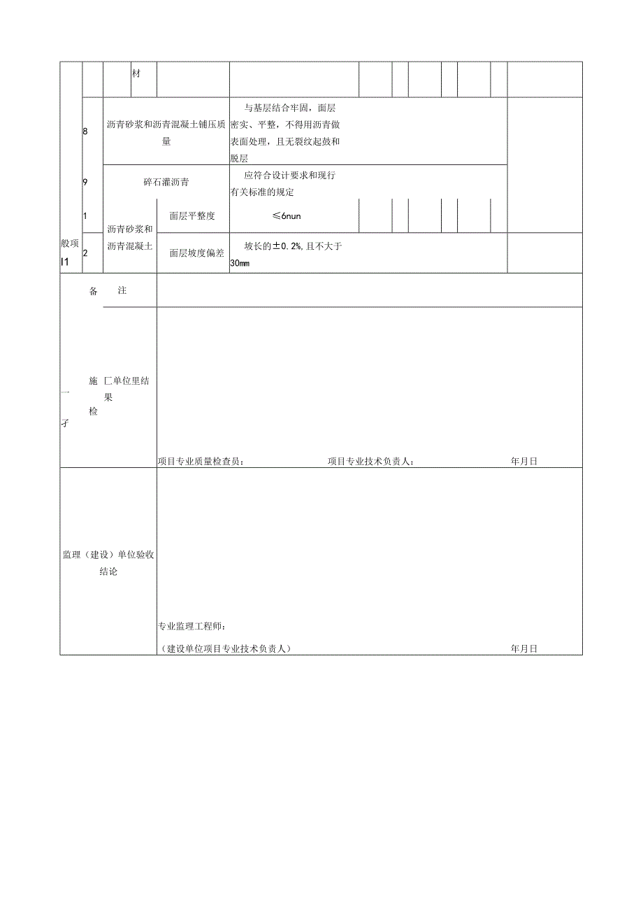 表5233沥青类防腐蚀工程树脂类防腐蚀工程检验批质量验收记录.docx_第3页