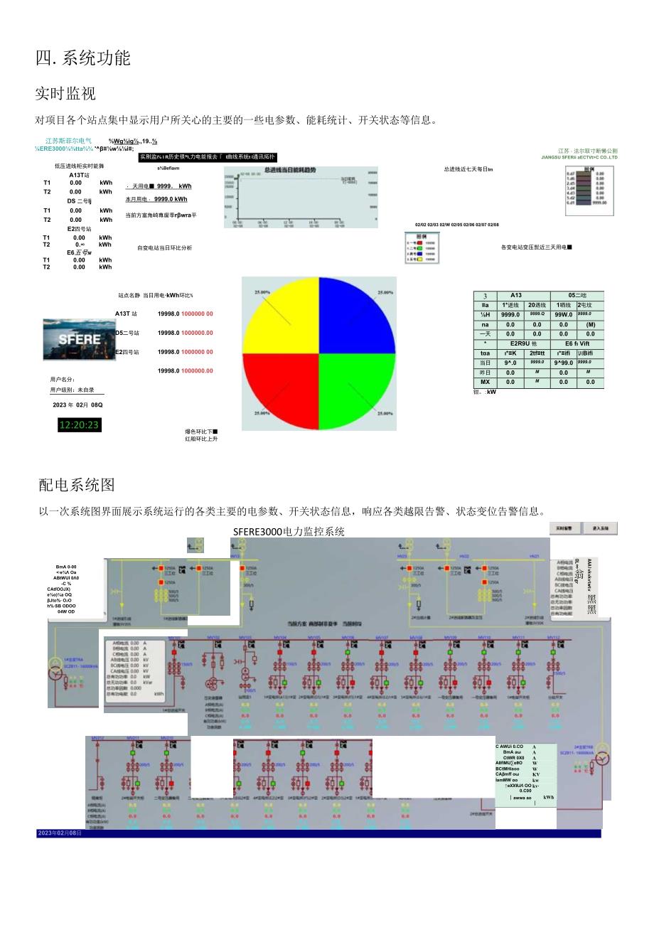 解决方案Sfere 3000电力监控系统在配电系统的应用.docx_第2页