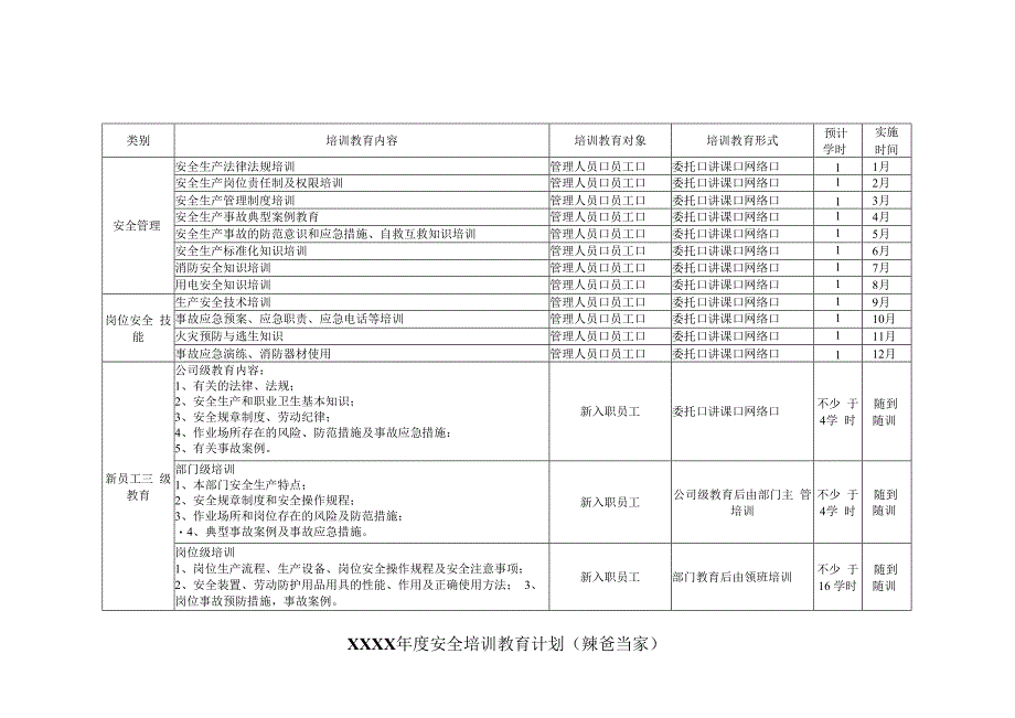 行业通用年度安全培训教育计划范本及安全教育培训记录表模板.docx_第1页