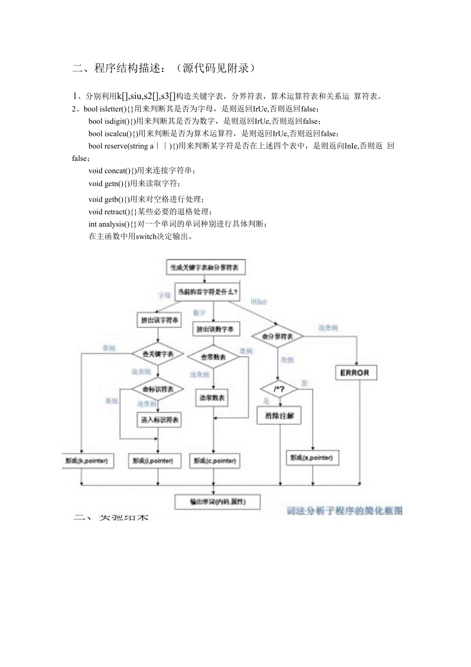 计算机编译原理实验报告.docx_第2页