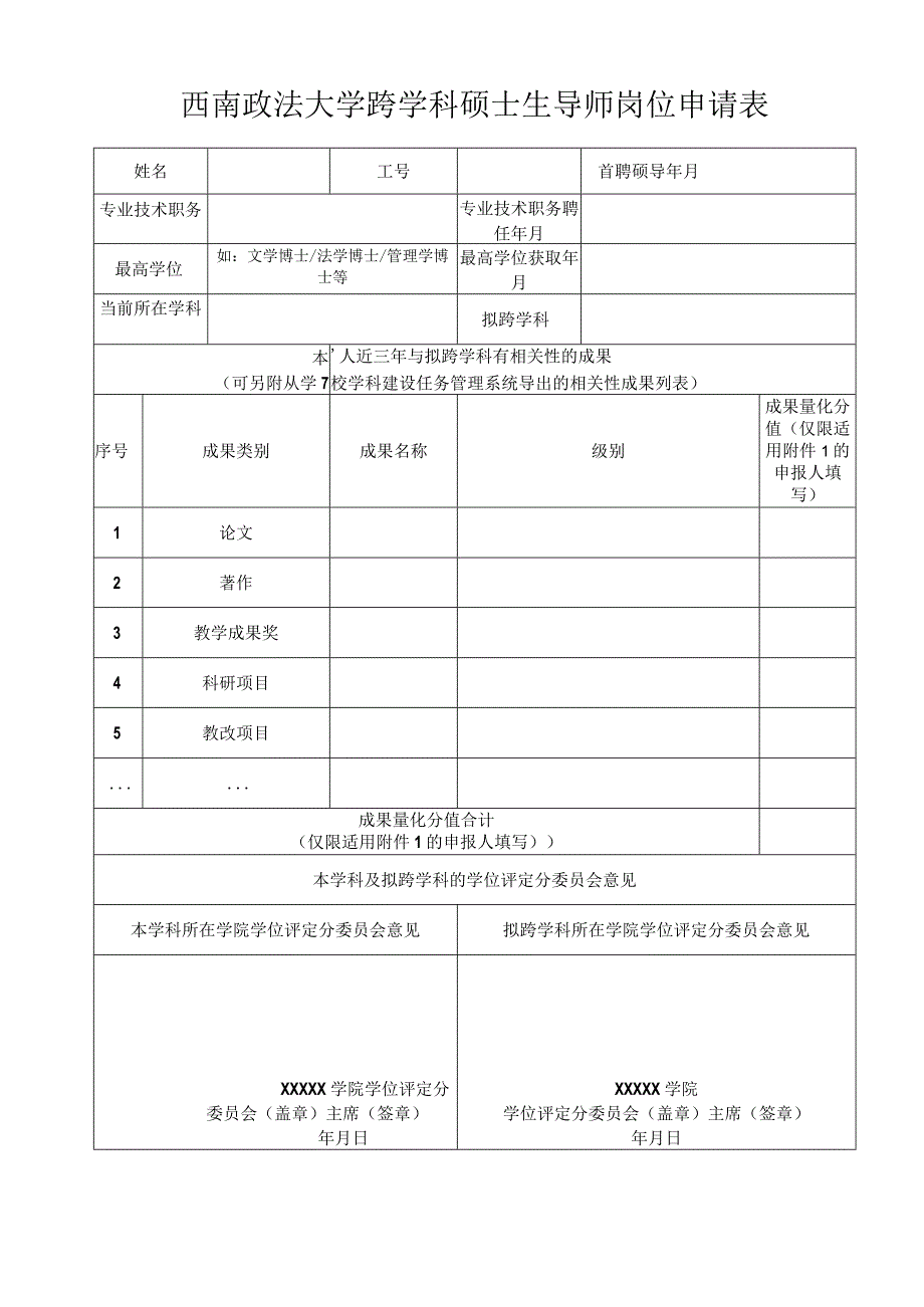 西南政法大学跨学科硕士生导师岗位申请表.docx_第1页