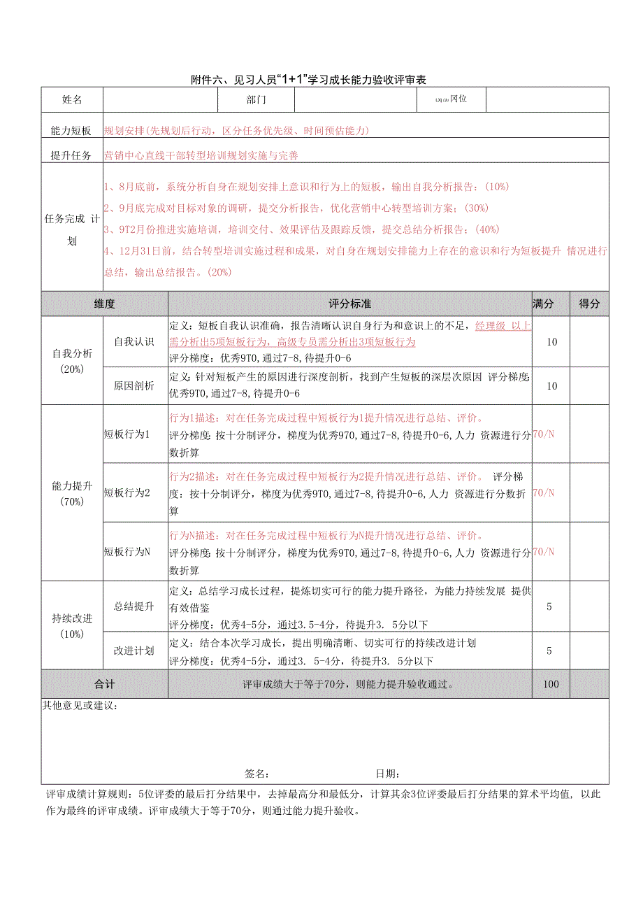 见习人员能力短板验收评价表.docx_第1页