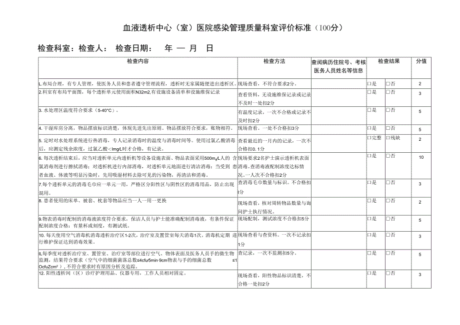 血液透析室医院感染质量控制评价标准.docx_第1页