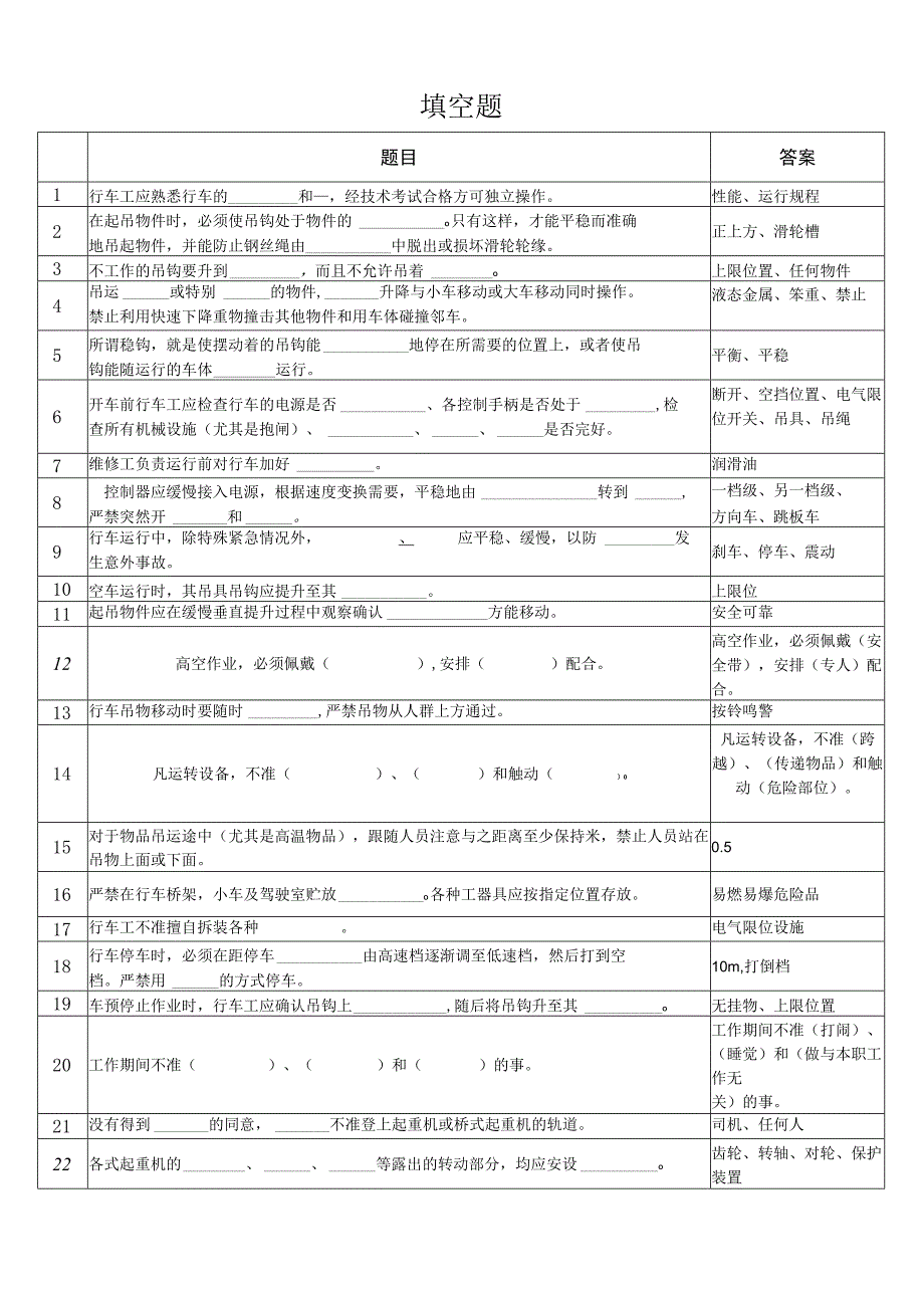 行车工填空题题库.docx_第1页