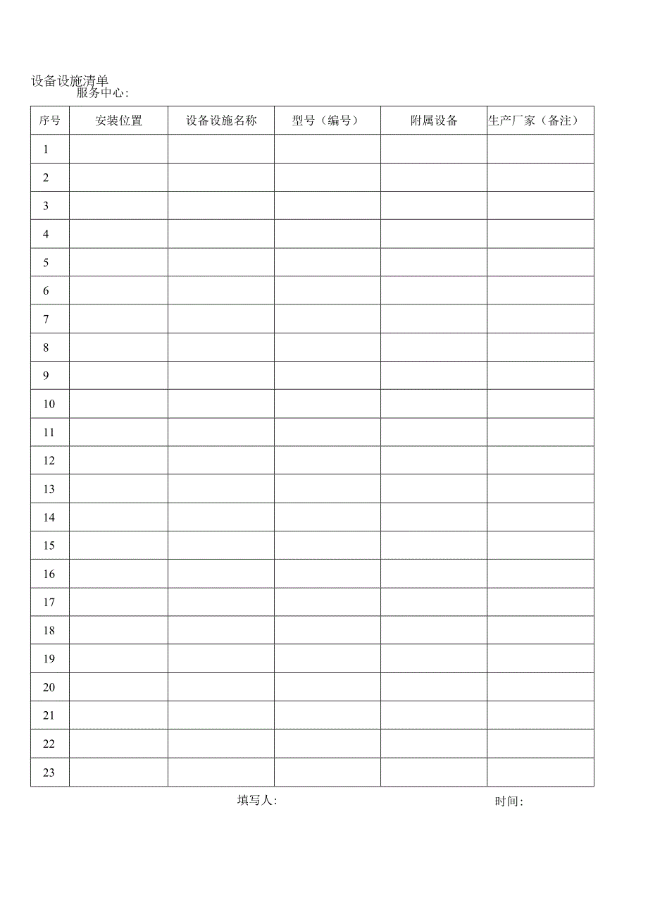 设施设备清单.docx_第1页