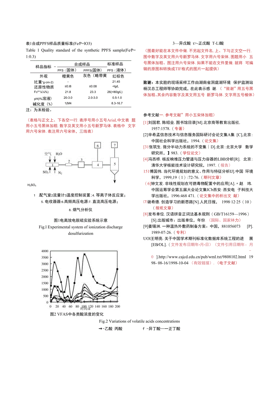 论文模板.docx_第2页