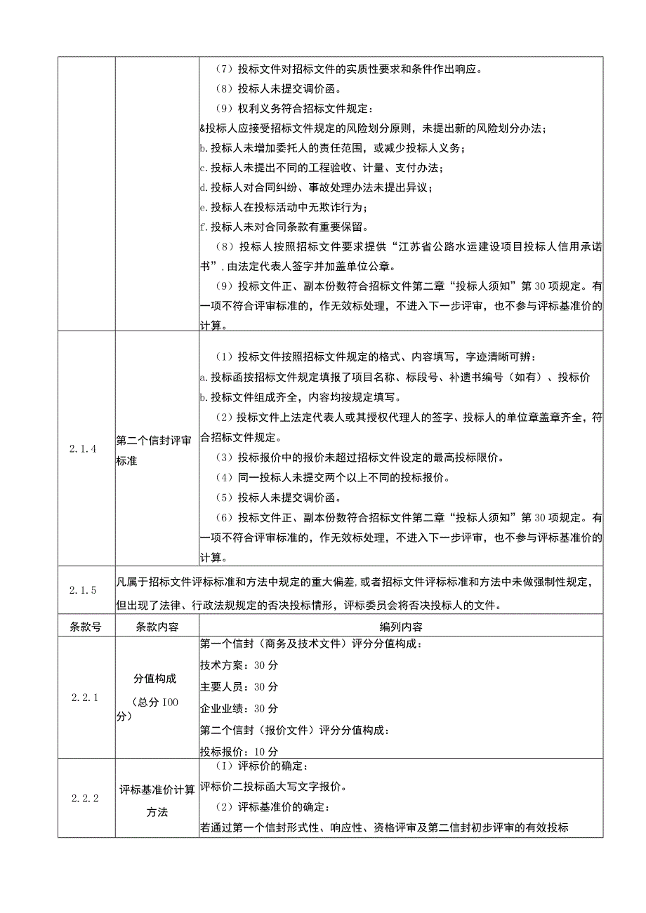 评标办法双信封综合评估法.docx_第3页