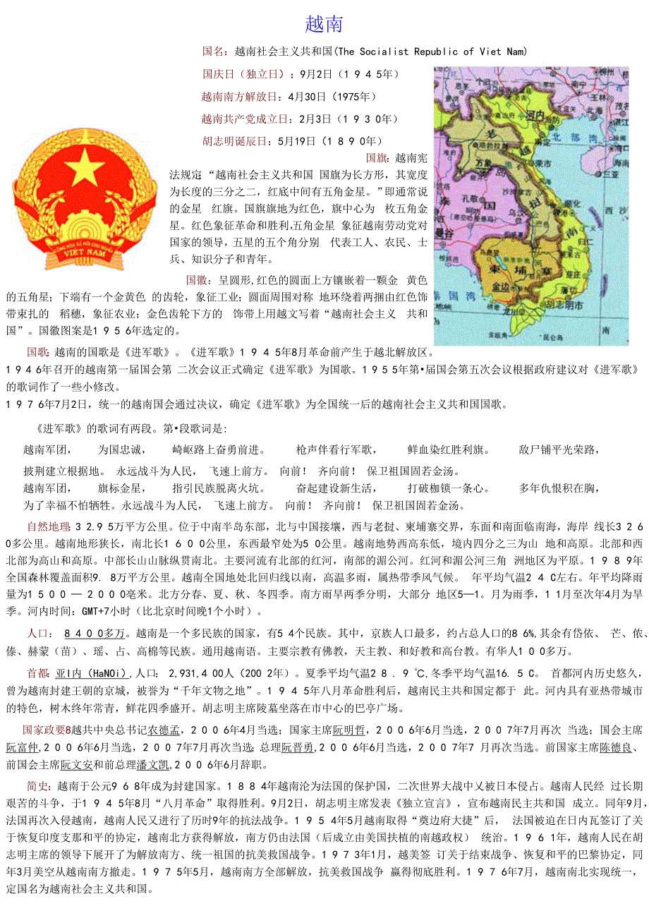 越南概况.docx_第1页