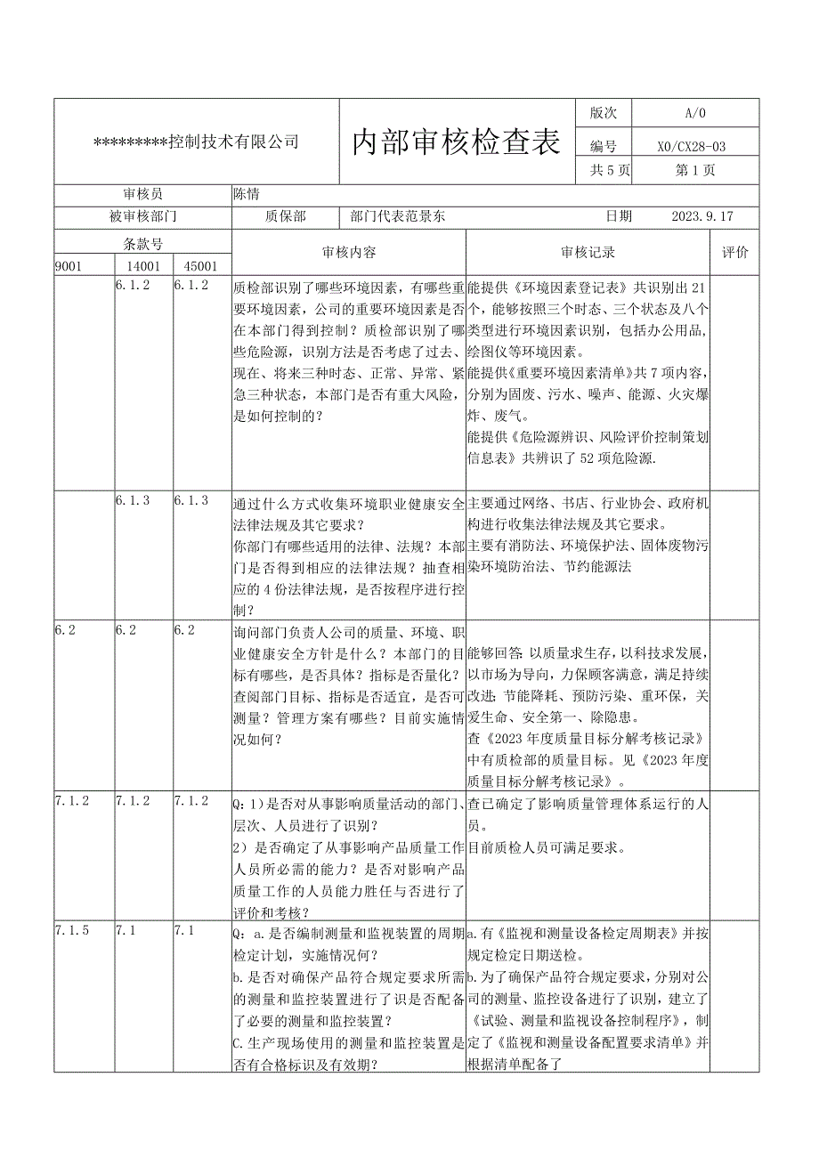 质保部内审检查表.docx_第1页