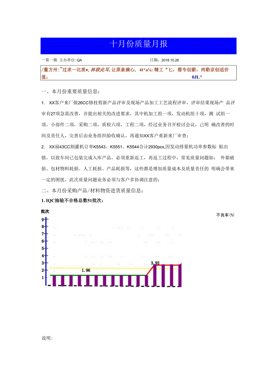 质量月报格式.docx_第1页