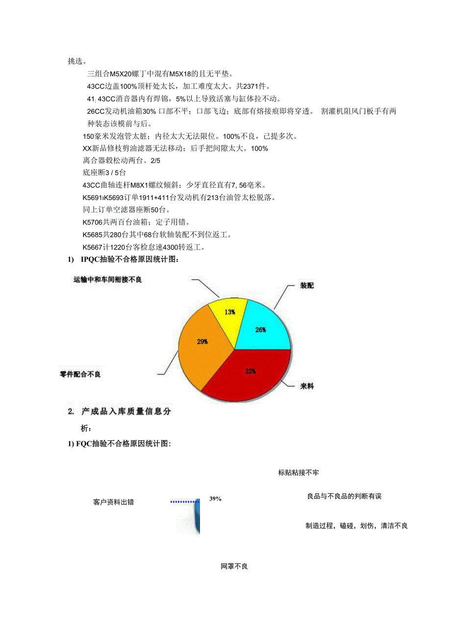 质量月报格式.docx_第3页