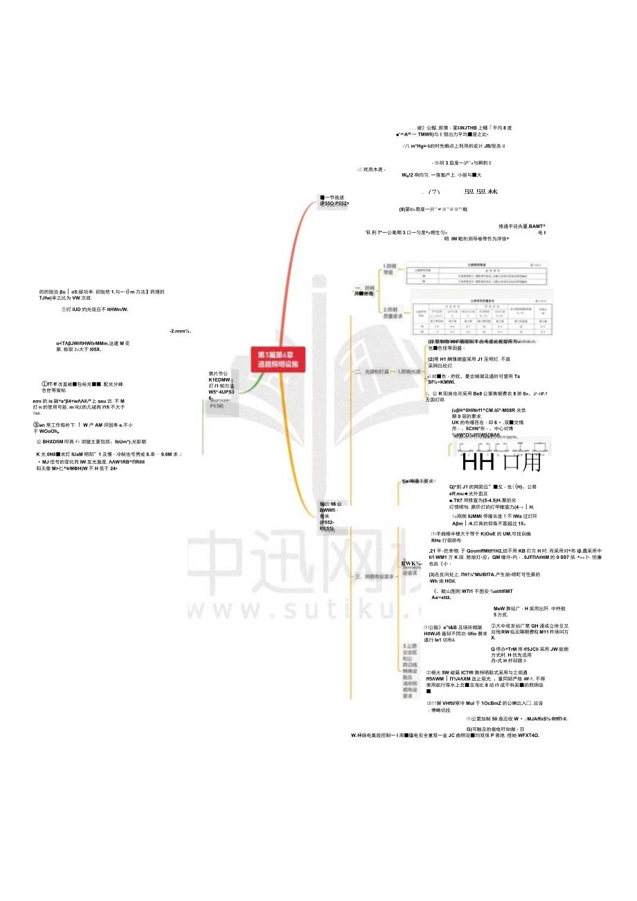 课时22第3篇 第6章 道路照明设施范本.docx_第1页