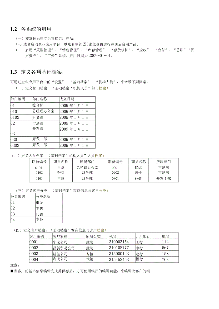 财务业务上机练习资料(采购销售库存存货应收.docx_第2页