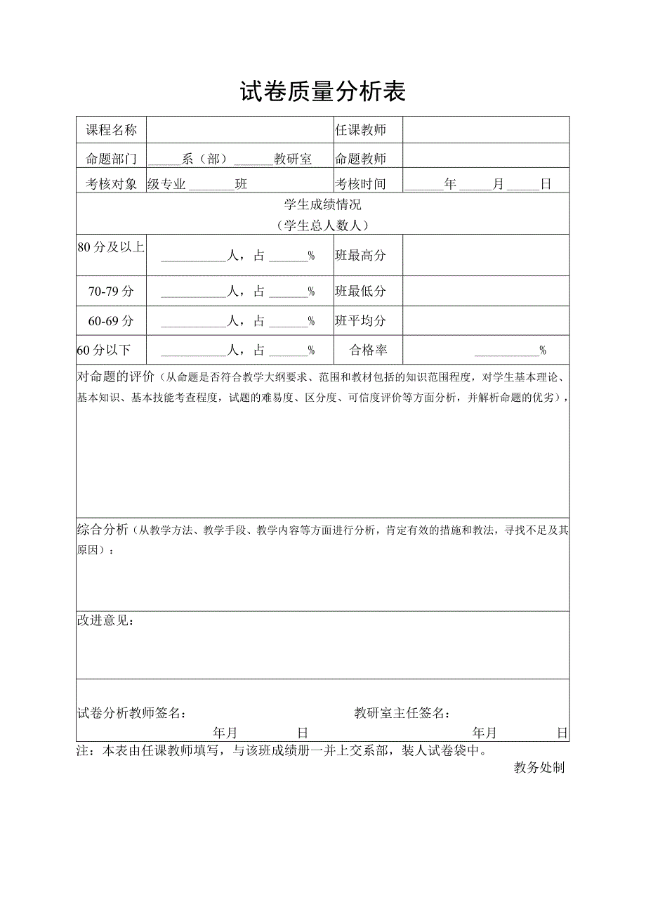 试卷质量分析表（模板）.docx_第1页