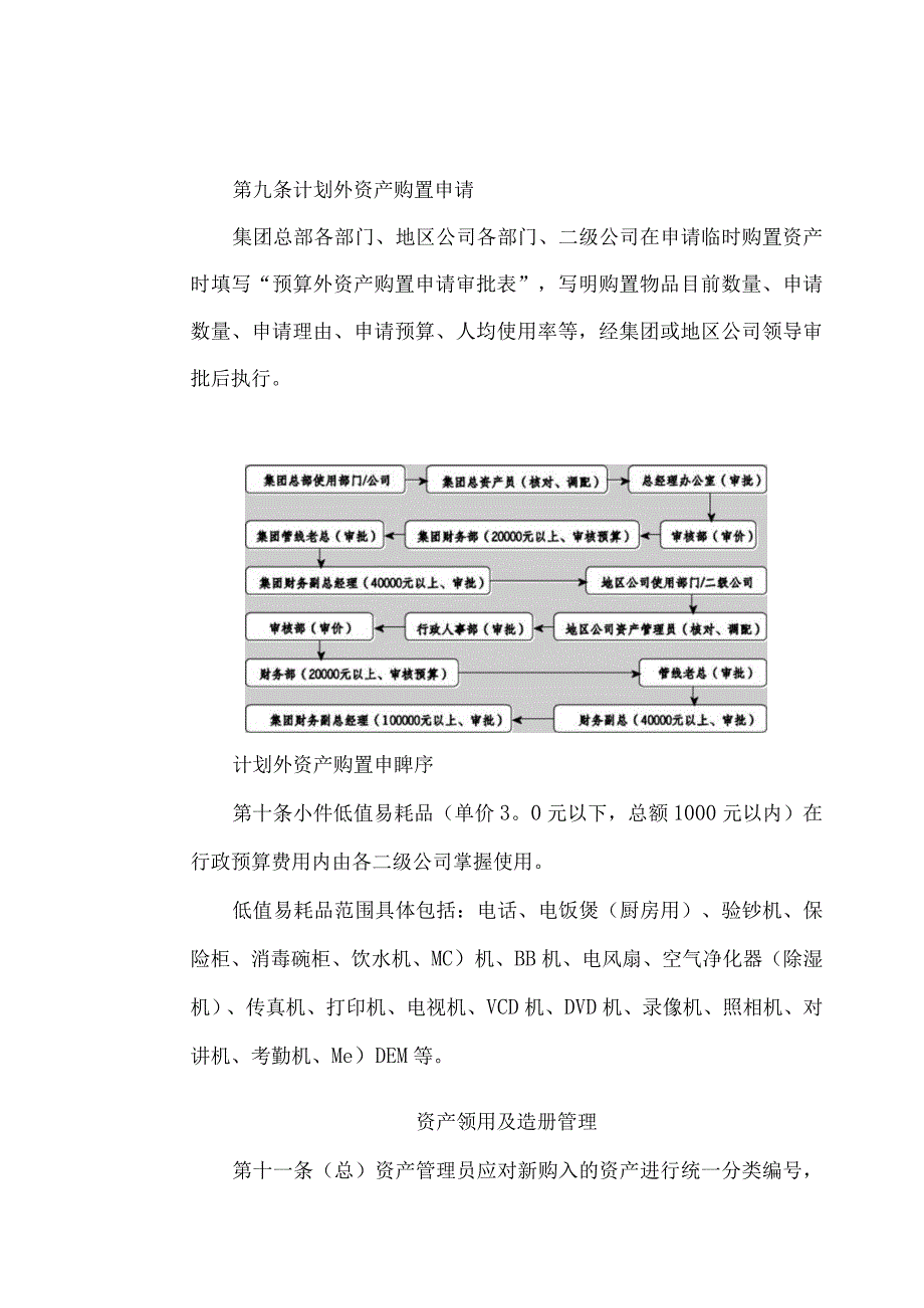 资产管理（车辆办公）规定.docx_第3页