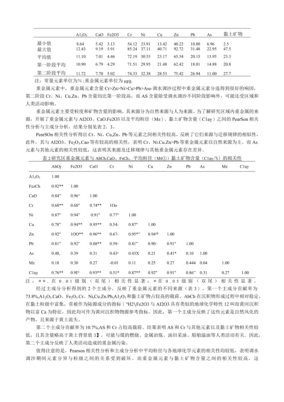 调水调沙期间黄河入海物质特征及重金属研究.docx_第3页