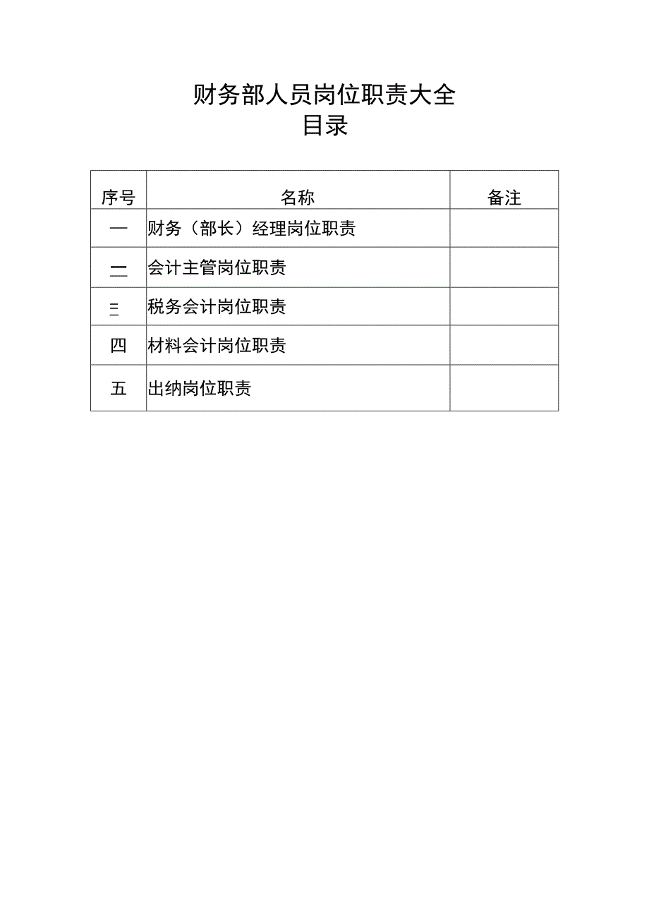 财务部人员岗位职责大全.docx_第1页