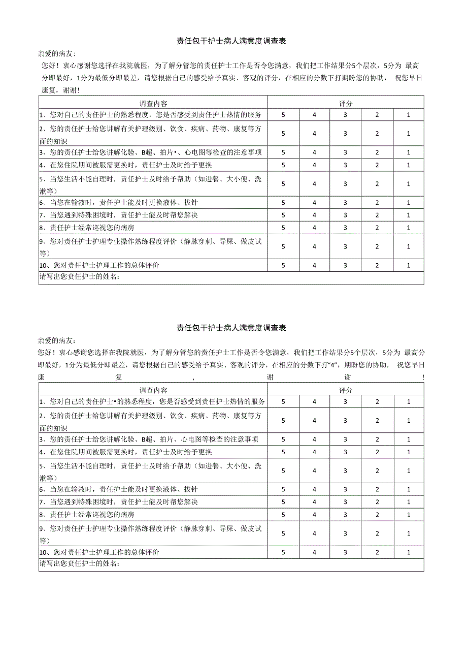 责任包干护士病人满意度调查表.docx_第1页