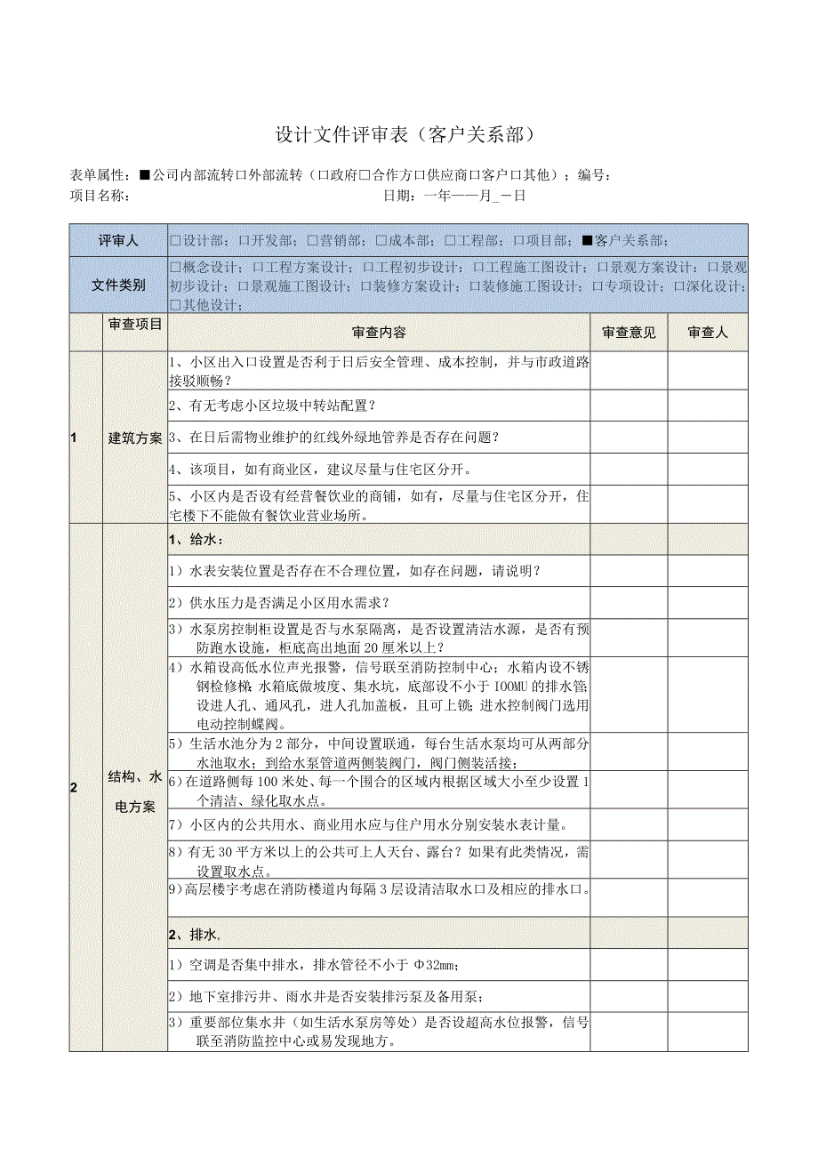 设计文件评审表(地产客关管理部门).docx_第1页