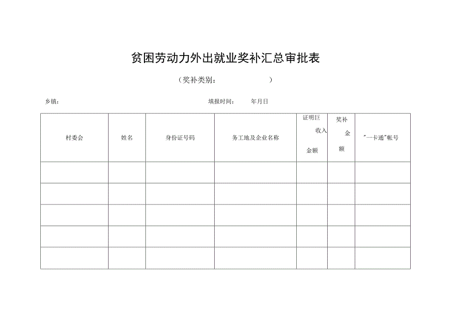 贫困劳动力外出就业奖补汇总审批表.docx_第1页