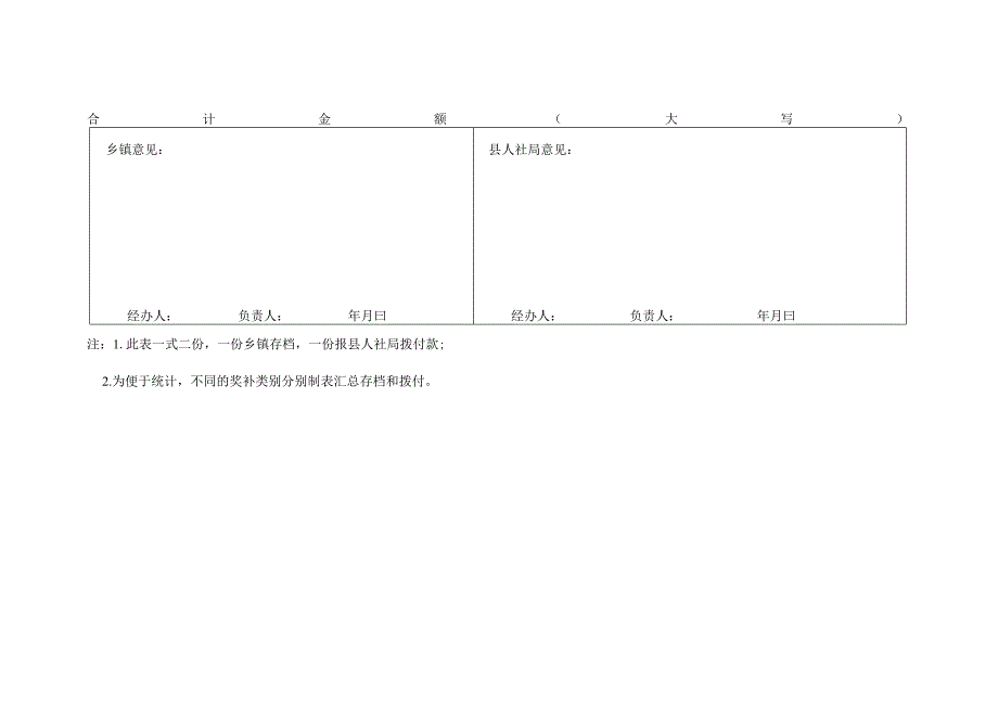 贫困劳动力外出就业奖补汇总审批表.docx_第2页