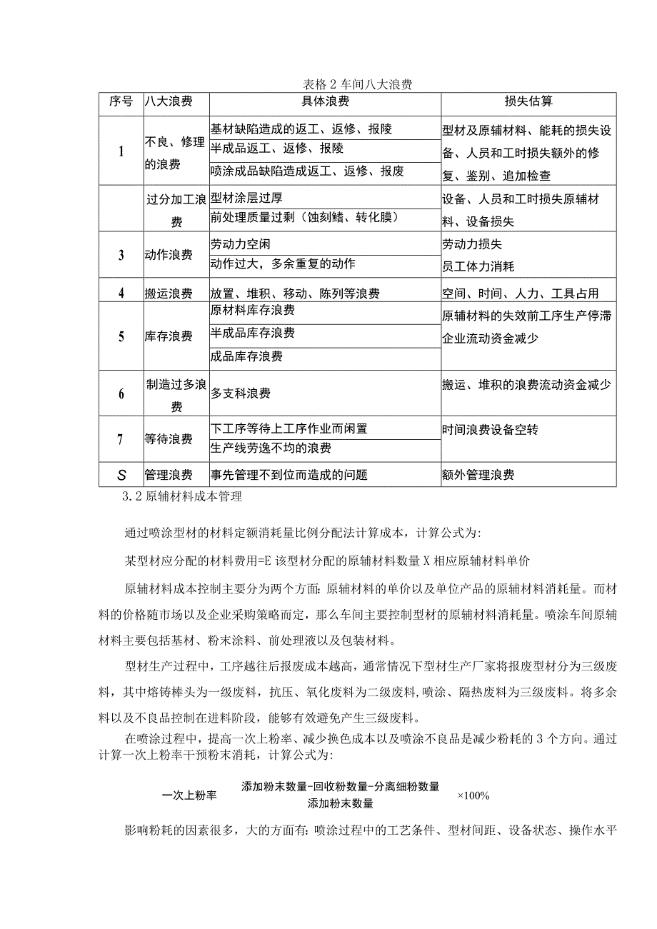 论喷涂车间成本管理方法.docx_第2页