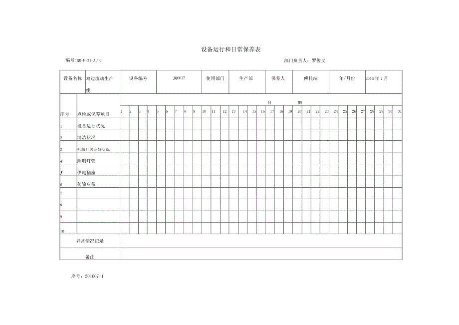 设备(生产线）运行点检表.docx_第1页