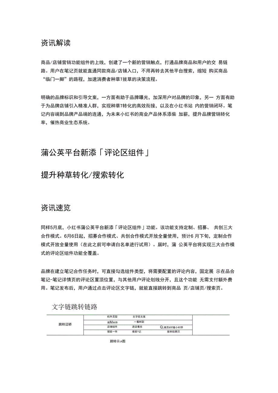 资讯解读 _ 小红书平台新功能上线助力种草→转化高效闭环.docx_第2页