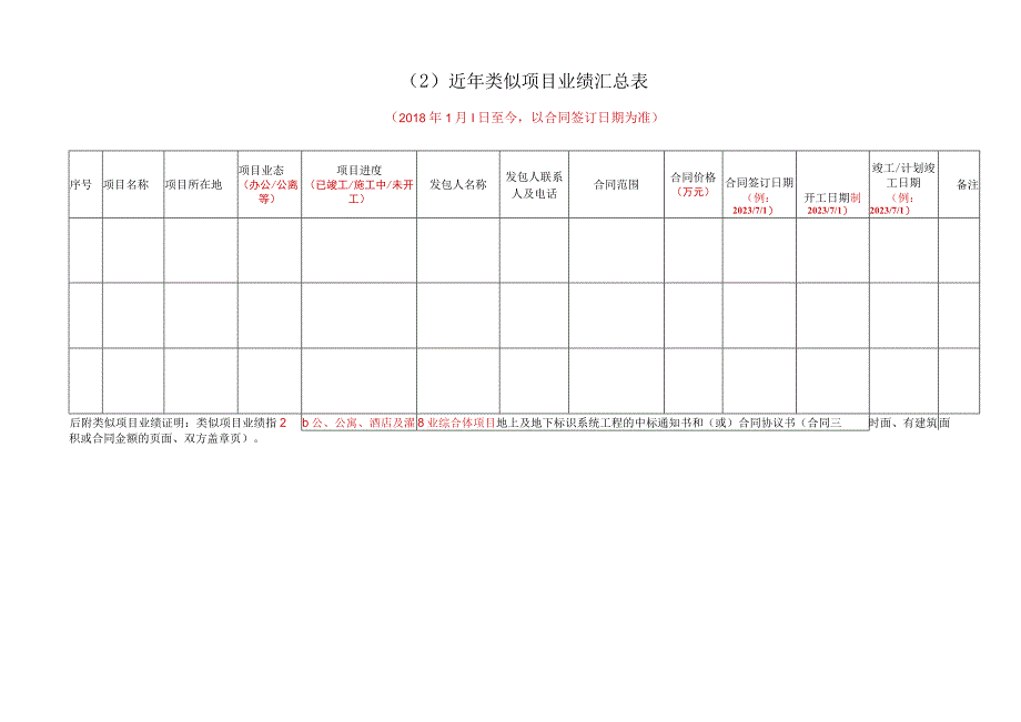 资格审查资料1基本情况表.docx_第3页