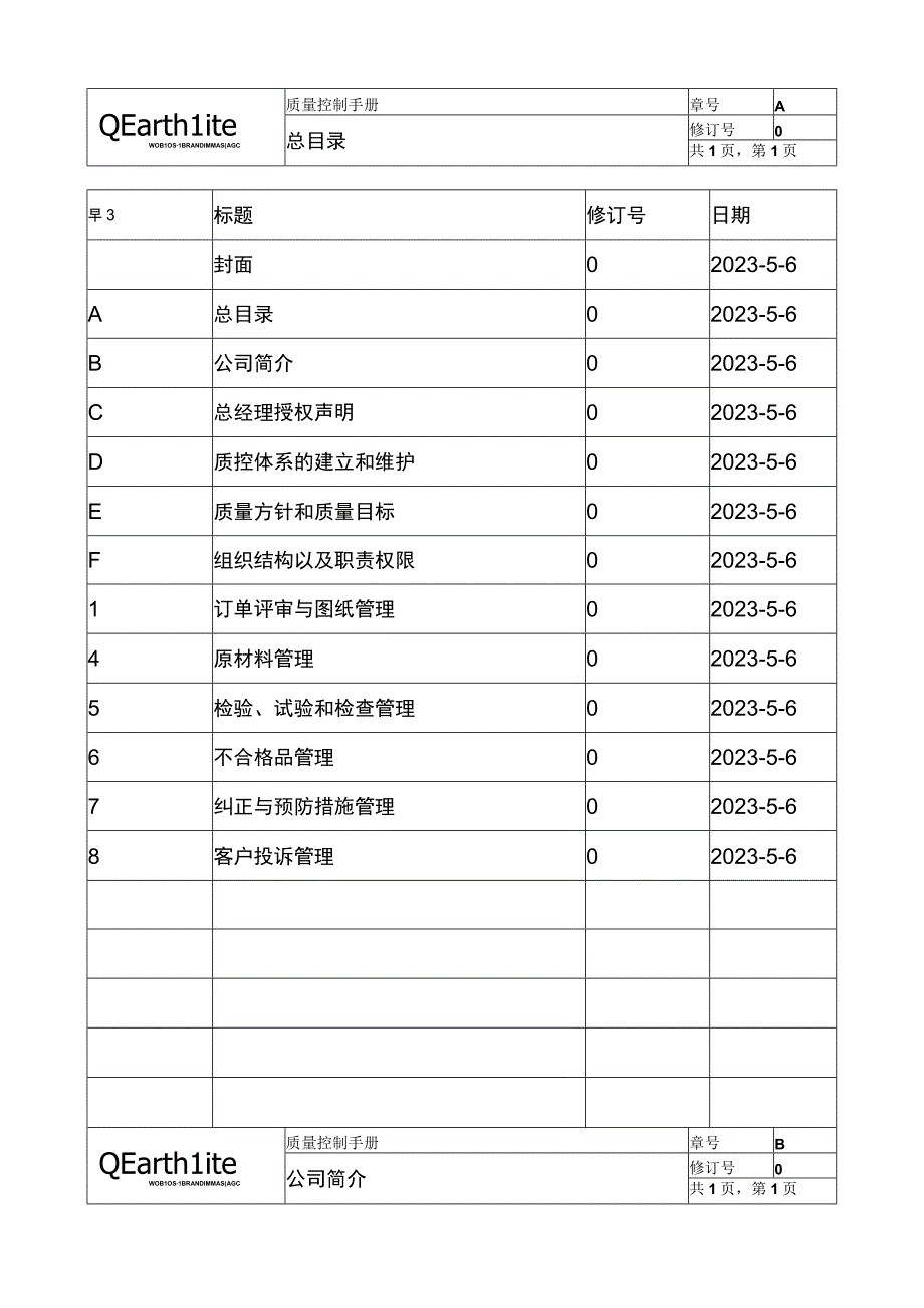 质量控制手册QCM.docx_第2页