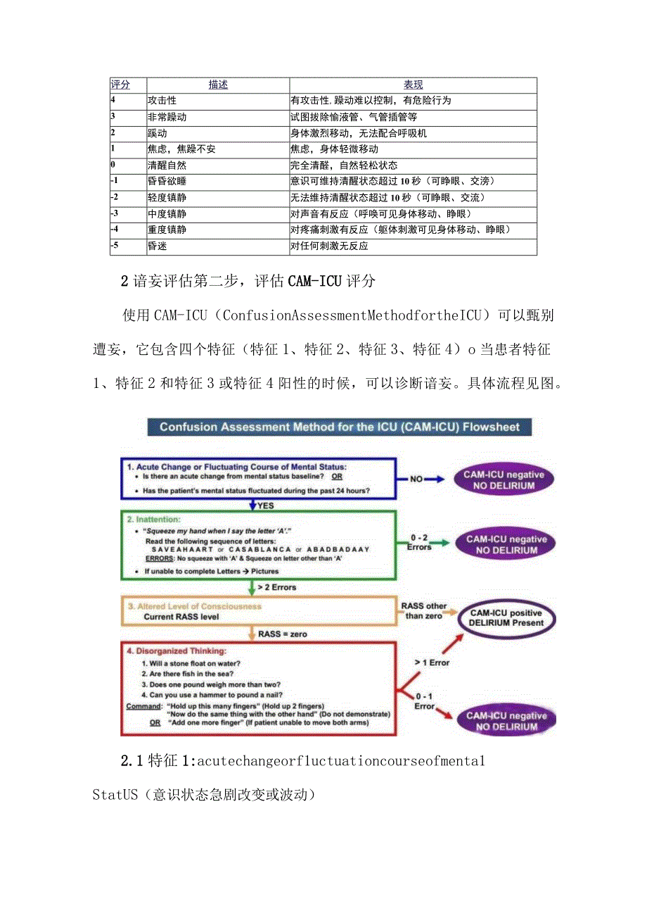 谵妄相关知识.docx_第2页