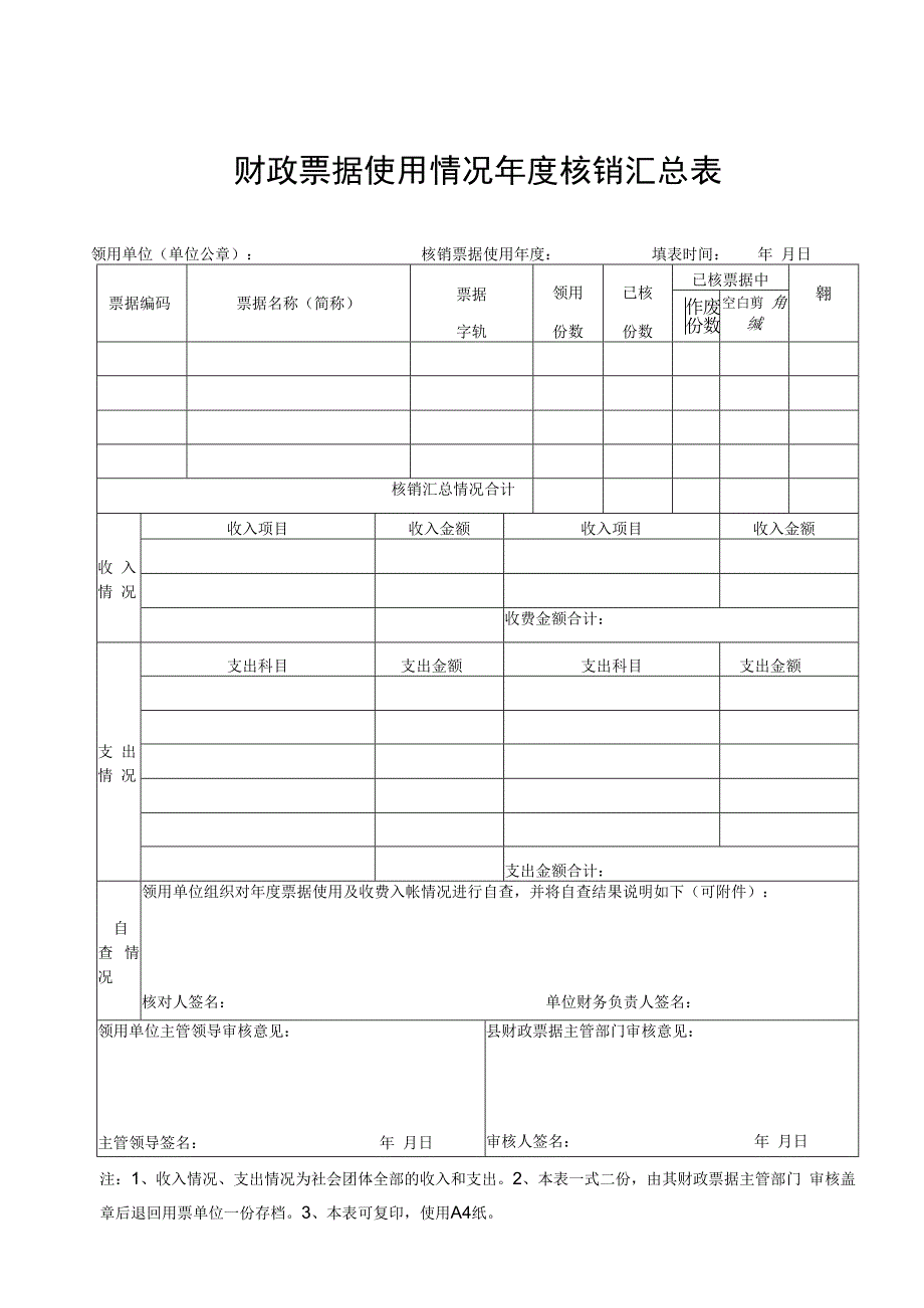 财政票据使用情况年度核销汇总表.docx_第1页