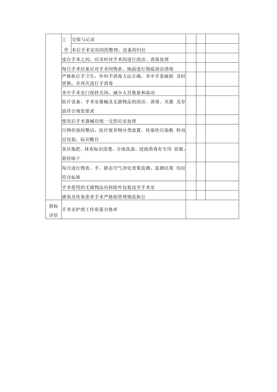 质量评价表手术室消毒供应室产房.docx_第2页