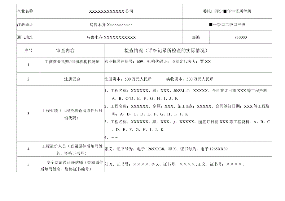 评审组初评报告模板.docx_第2页