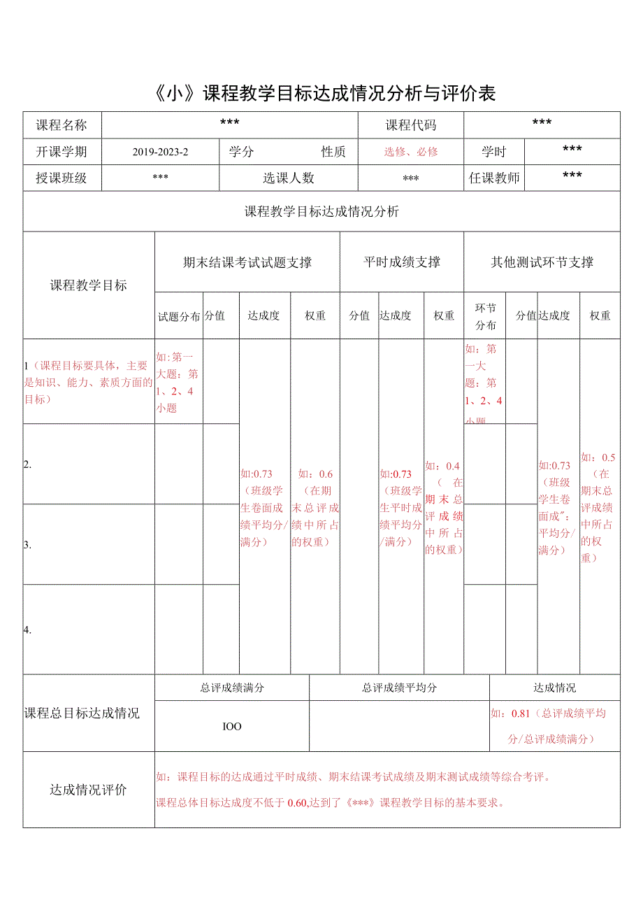 课程教学目标达成情况分析与评价表.docx_第1页