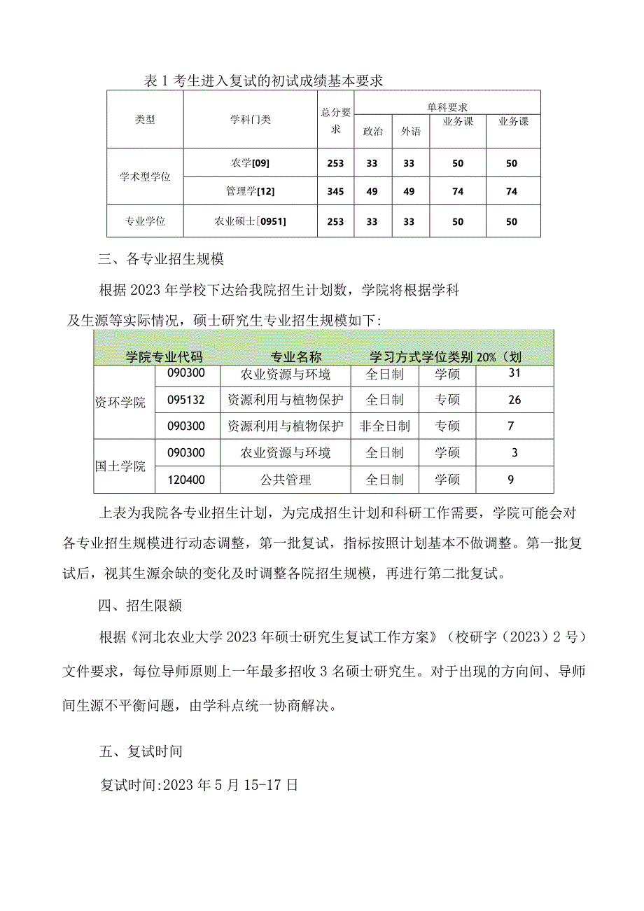 资源与环境科学学院国土资源学院2023年硕士研究生复试录取工作实施细则.docx_第2页