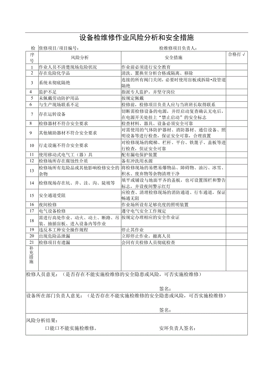 设备检维修风险分析.docx_第1页