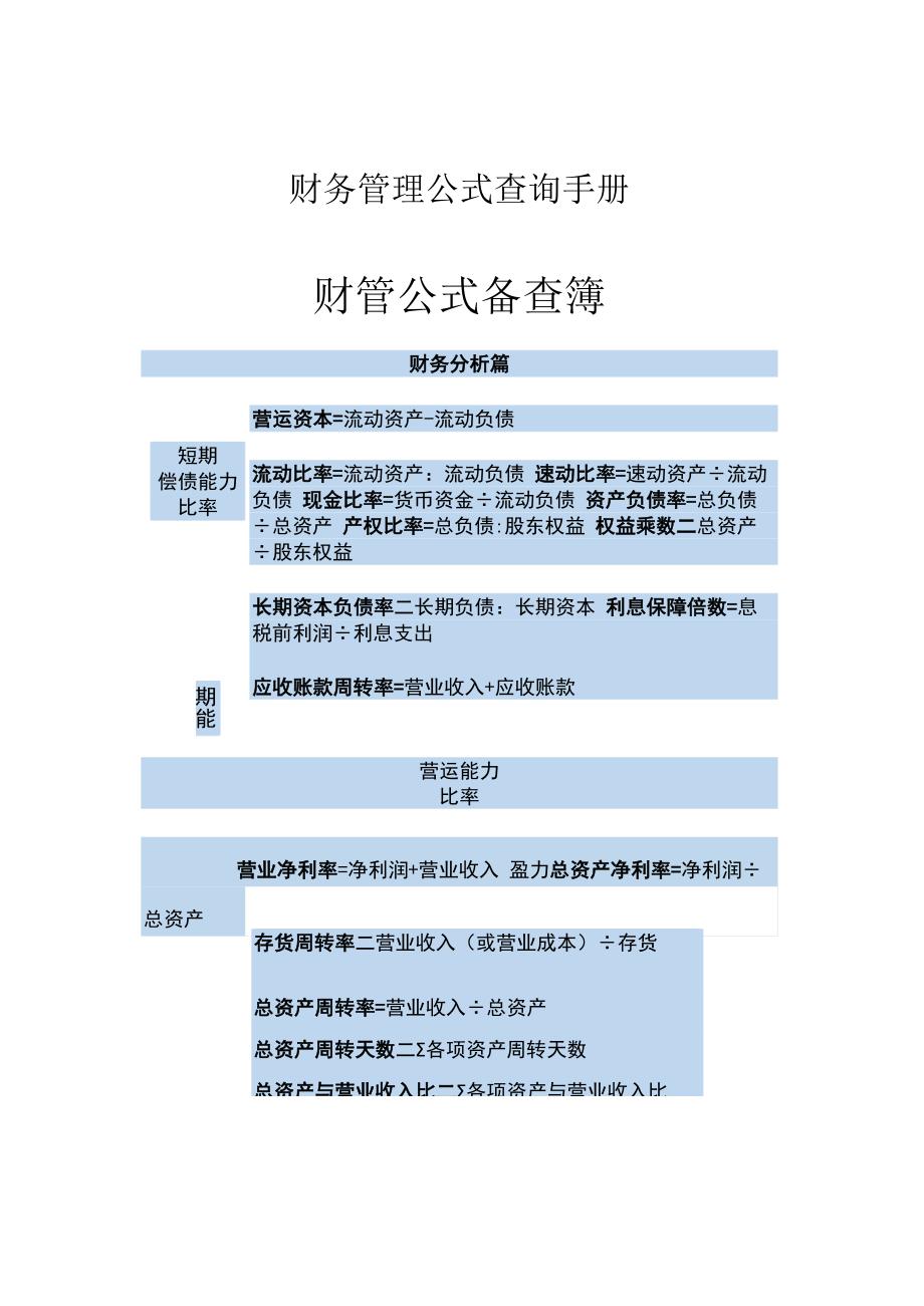 财务管理公式查询手册.docx_第1页