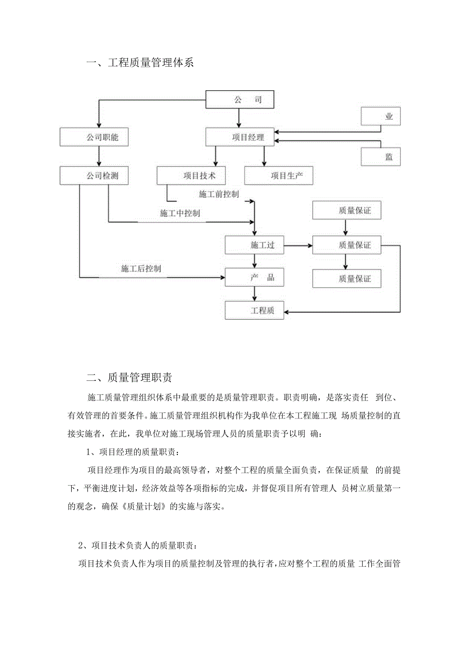 质量保证体系及保证措施.docx_第2页