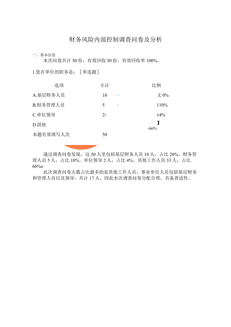 财务风险内部控制调查问卷数据分析20230323处理好的版本(1).docx_第1页