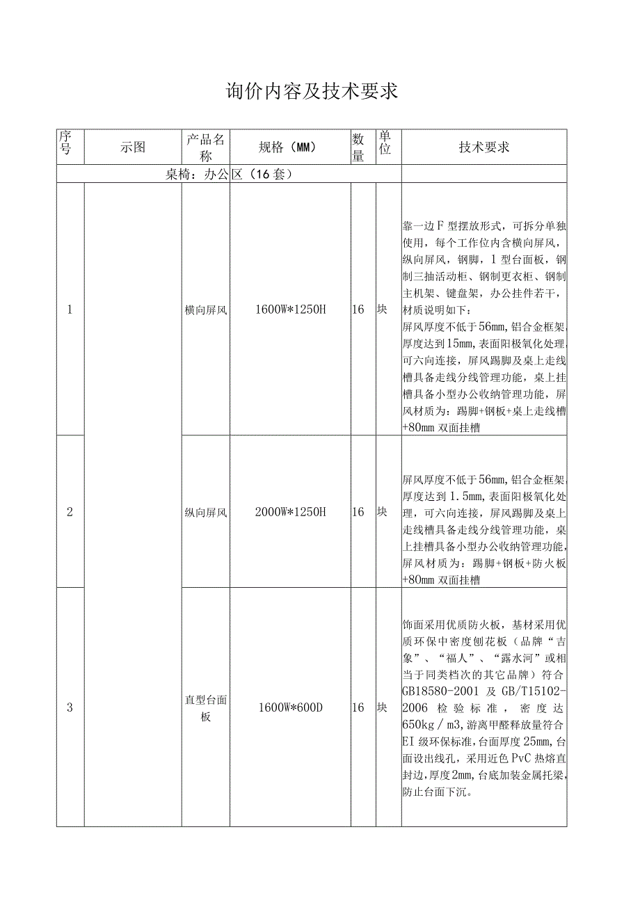 询价内容及技术要求.docx_第1页