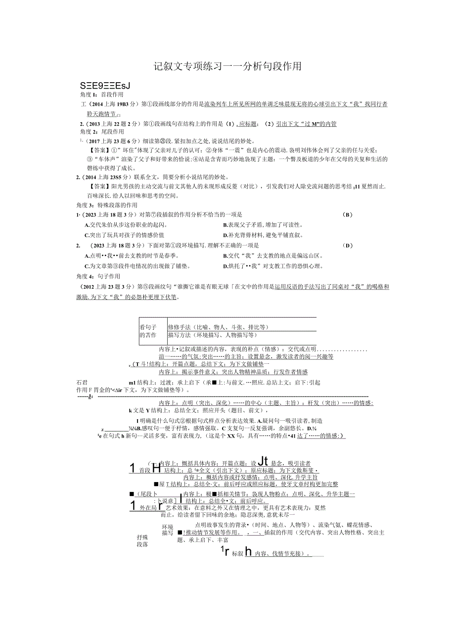 记叙文专项练习——分析句段作用.docx_第1页