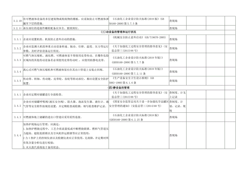 设备安全风险隐患排查表.docx_第3页