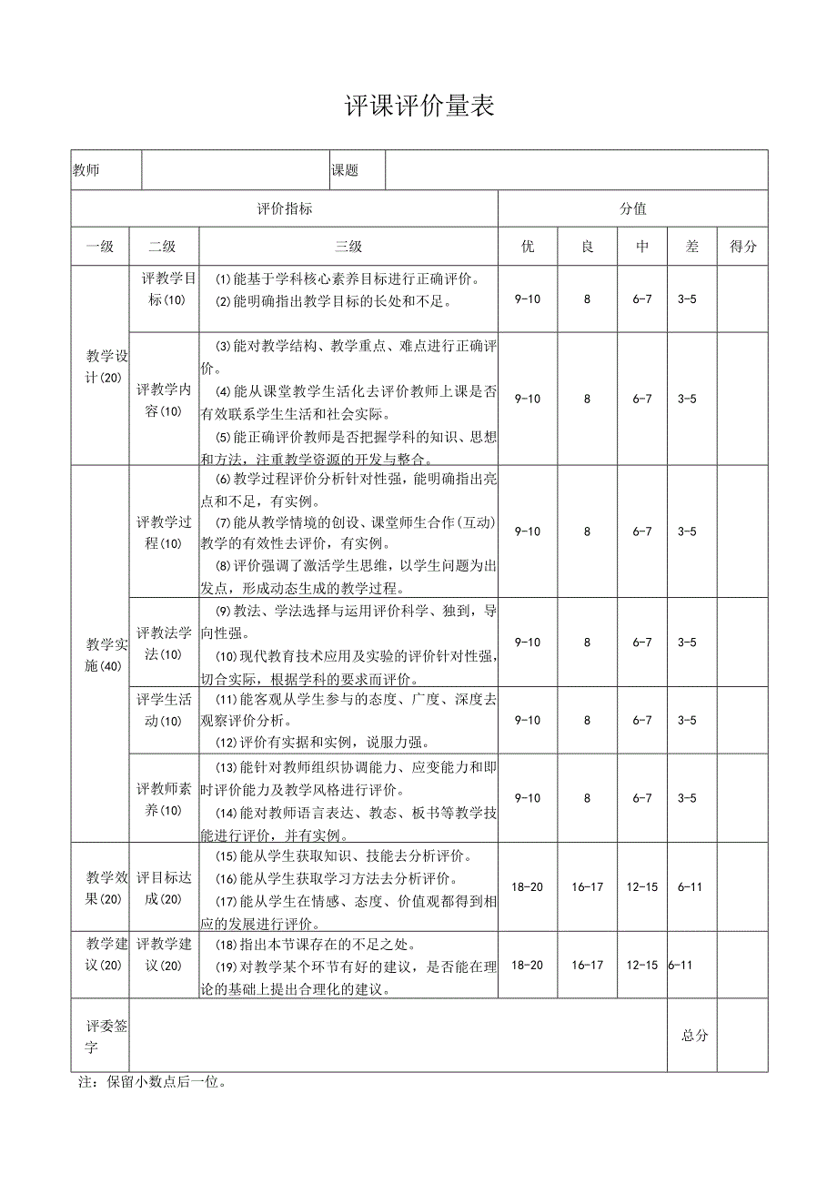 评课评价量表.docx_第1页