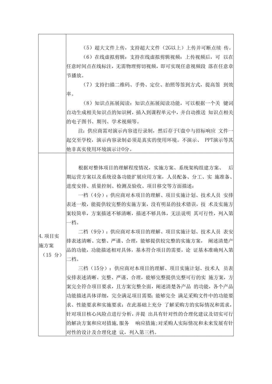 评审方法及评分标准.docx_第2页