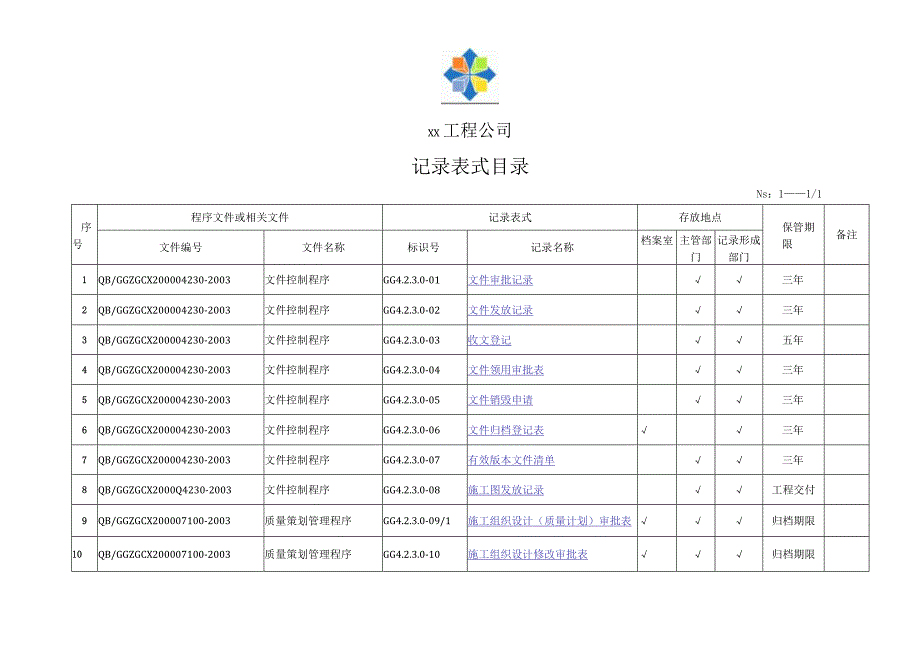 记录表式目录.docx_第1页