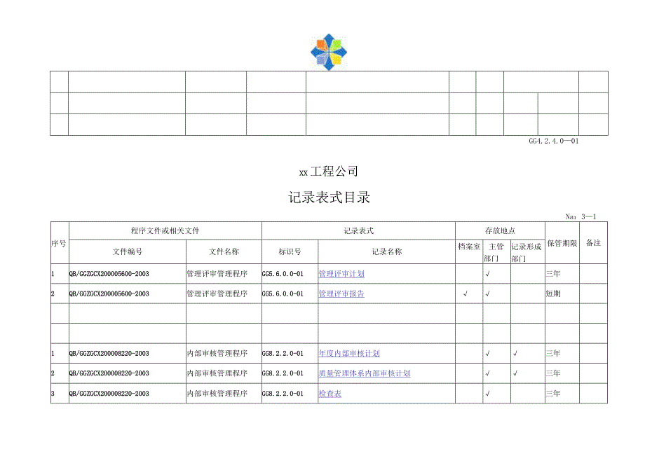 记录表式目录.docx_第3页