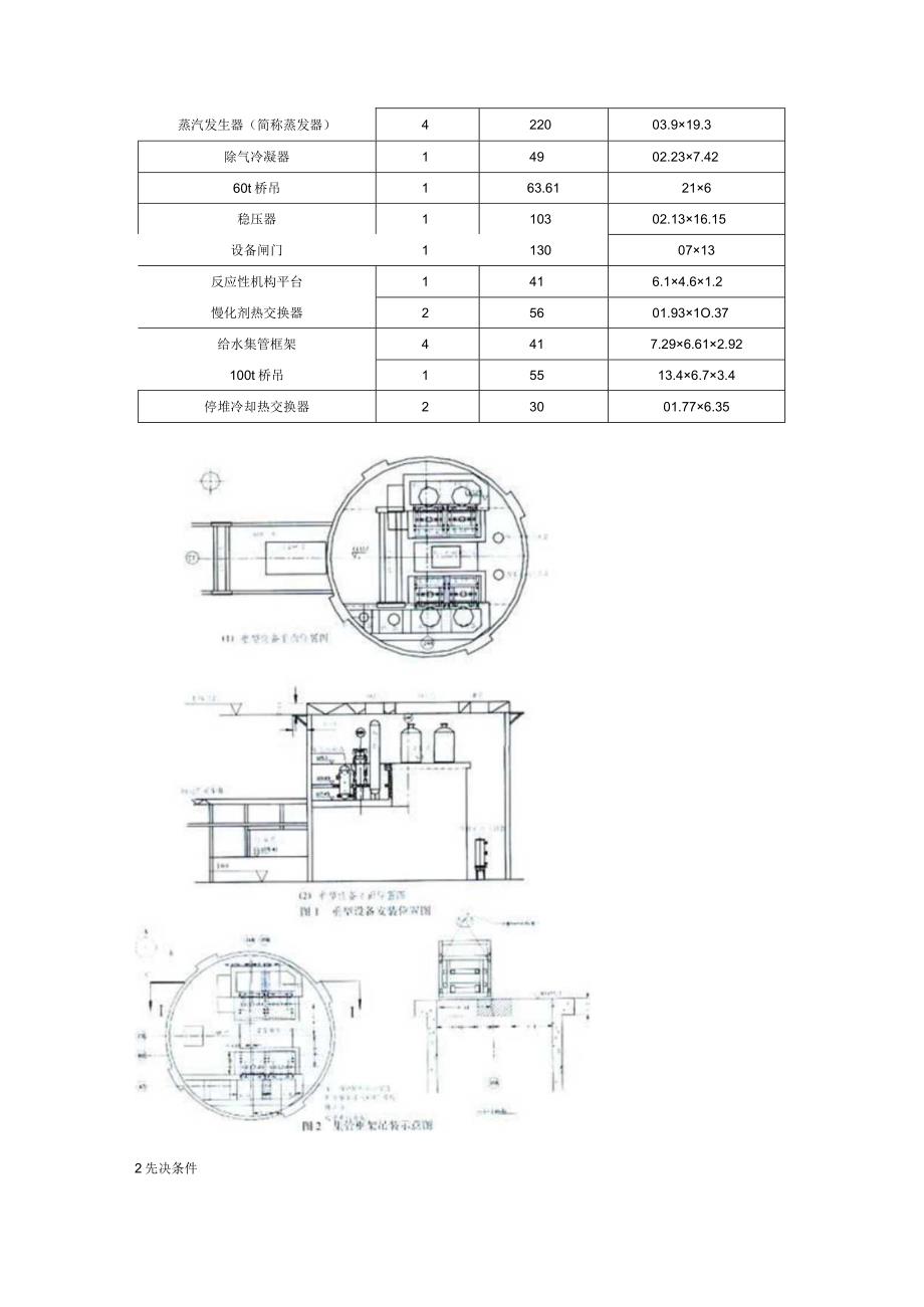 试谈重水堆重型设备开顶法吊装.docx_第2页